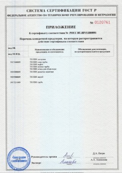 2020.02.06 Черкесск - Приложение 1 к сертификату изделия системы водосточной.